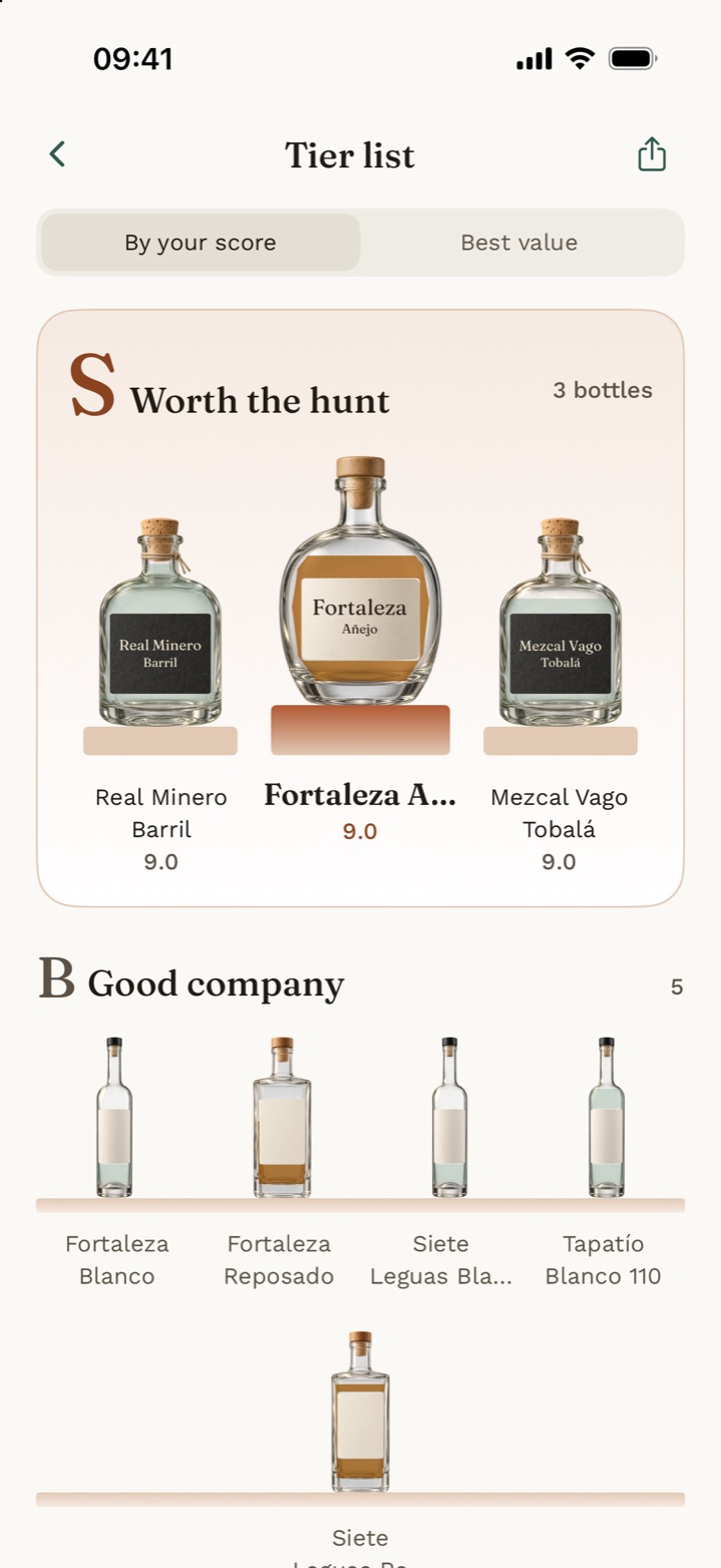 The tier list: an S tier called Worth the hunt with three bottles on a podium, then a B tier called Good company.